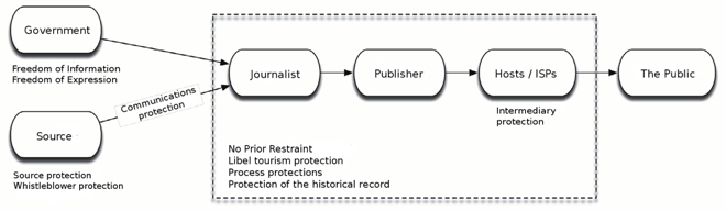 diagram_en