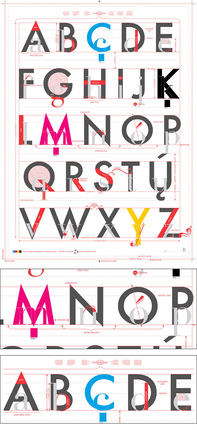 typo